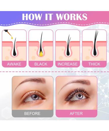 LOPHE Eyelash Growth Serum Lash & Brow Serum for longer and fuller eyelashes natural and safe ingredients not tested on animals Lash Serum for fast eyelash growth 4 ml gift for women Golden - Buy Online on GoSupps.com
