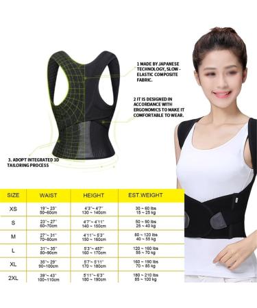 DFHBFG Posture Corrector for Men & Women - Adjustable Lumbar Support | Improve Posture & Comfort (Size: 2XL - Buy Online on GoSupps.com