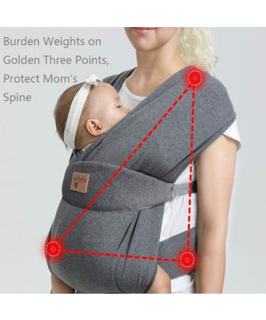 vrbabies Baby Wraps Carrier Sling Baby Carrier for Newborns and Toddlers Skin-Friendly and Soft Front Baby Carrier Wrap Perfect Baby Gifts(Dark Grey) - Buy Online on GoSupps.com