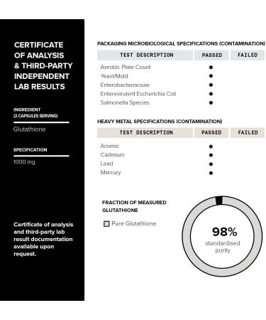 Ultra High Strength Glutathione Capsules | 1000mg Concentrated Formula | 98%+ Highly Purified | Non-GMO | 120 Capsules Reduced Glutathione Supplement - Buy Online on GoSupps.com