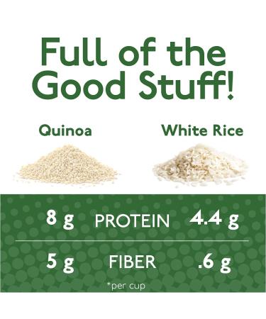 Keen One Quinoa Variety Pack - 6 Flavorful Cups of Royal Organic Quinoa 2.5 oz Each - Buy Online on GoSupps.com