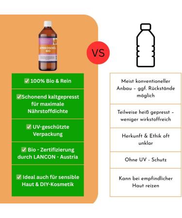Organic apricot kernel oil cold pressed 100 pure base and massage oil for skin hair and aromatherapy 500 ml deep effective moisture Nakobe 500 ml 1er Pack - Buy Online on GoSupps.com