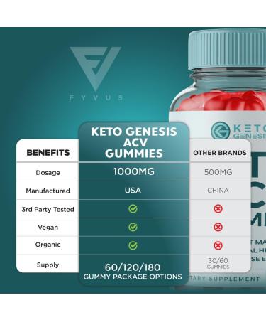 Fyvus Keto Genesis ACV Gummies - Advanced Weight Loss & Ketosis Support with 1000MG Apple Cider Vinegar | 60 Gummies - Buy Online on GoSupps.com