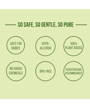 WBM Care Baby Lotion with Natural Honey and Wheatgerm Oil - 6.8 oz (Pack of 3) | Nourishing Face & Body Lotion for Deep Protection | 20.4 Fl Oz (Pack of 1) | Modern Formula - Buy Online on GoSupps.com