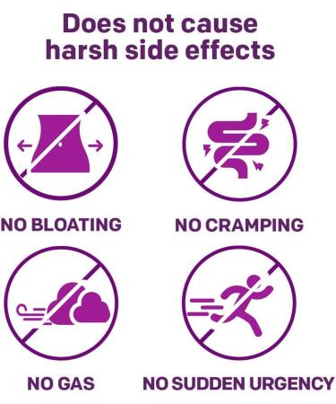 MiraLAX Laxative Powder 1.11lb for Gentle Constipation Relief - 30 Dose Polyethylene Glycol 3350 - Dr. Recommended Brand - Stimulant-Free - Softens Stool - Red - Pack of 1 - Buy Online on GoSupps.com