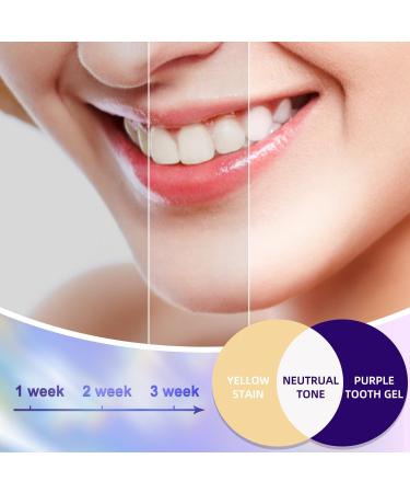 Purple Teeth Whitening Toothpaste | Color Corrector & Stain Removal | Boost Your Smile - Buy Online on GoSupps.com