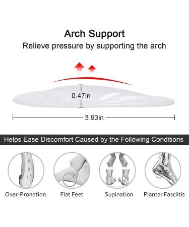 Dr. Foot Gel Arch Support Shoe Inserts - 3 Pairs for Flat Feet & Plantar Fasciitis Relief in 3 Colors - Buy Online on GoSupps.com
