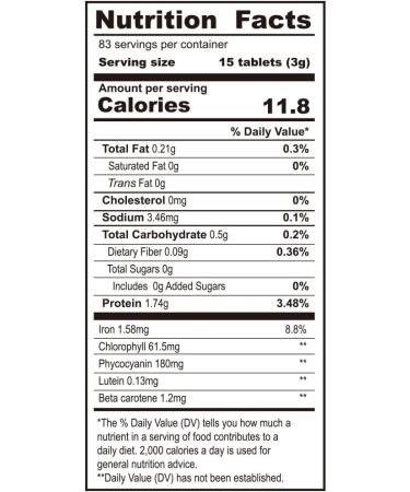 Biophyto-Chlorella Spirulina 2 in 1 Tablets- 1250 Counts- Broken Cell Wall- Vegan- 83 Days Supply- Phycocyanin Protein- Non-GMO- Iron Zinc B12 Chlorophyll Calcium- 100% Pure-Energy Supports - Buy Online on GoSupps.com