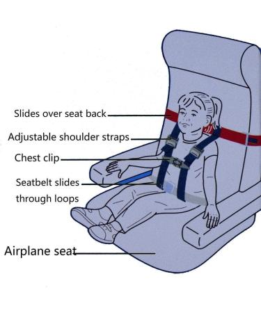 Child Airplane Safety Travel Harness - Protect Your Child in Flight - Aviation Travel Accessories - Buy Online on GoSupps.com