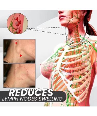 CeFurisy Lymphatic Drainage Necklace Magnetic Detox Necklace Black Hematite Weight Loss Necklace Hematite Therapy & Healing Stone for Arthritis Pain Migraine Headaches - Buy Online on GoSupps.com