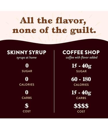 Jordan's Skinny Syrups Sugar Free Coffee Syrup Mocha Flavor Drink Mix Zero Calorie Flavoring for Chai Latte Protein Shake Food & More Gluten Free Keto Friendly 750mL - Buy Online on GoSupps.com