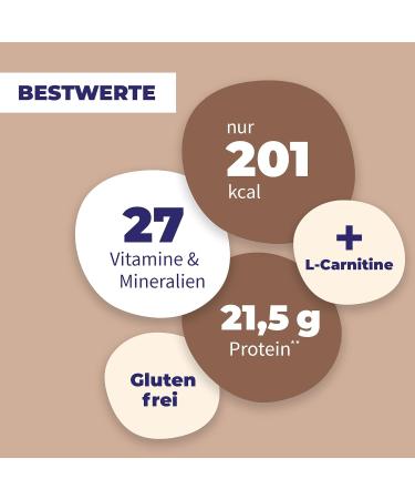 Buy Sheko Chocolate Protein Powder | 25 Servings | Gluten-Free Muscle Building Shake - Buy Online on GoSupps.com