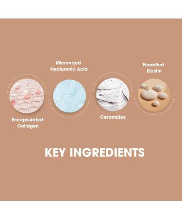 Consult Beaute VOLUMAGEN Volumizing Collagen Facial Cream with Hyaluronic Acid Anti-Aging Skin Plumping Moisturizer Hydrates & Boost Elasticity For Face Neck and D collet 1.7 oz 1.7 Fl Oz (Pack of 1) - Buy Online on GoSupps.com