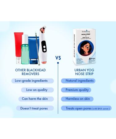 Buy Black Nose Strips (4 Strips) - Whitehead Remover & BHA Serum for Pore Treatment | Fast International Shipping - Buy Online on GoSupps.com