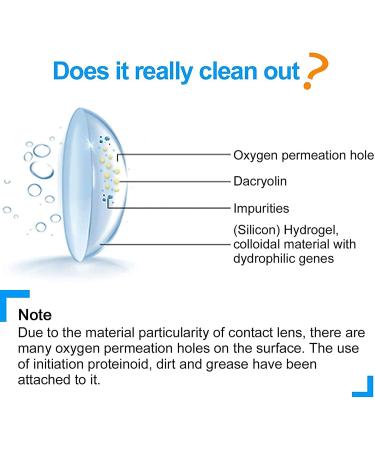 Portable Ultrasonic Contact Lens Cleaner Machine | USB Charger | High Frequency Vibrate | Fast Cleaning | Soft and Hard Contact Lenses | Green - Buy Online on GoSupps.com