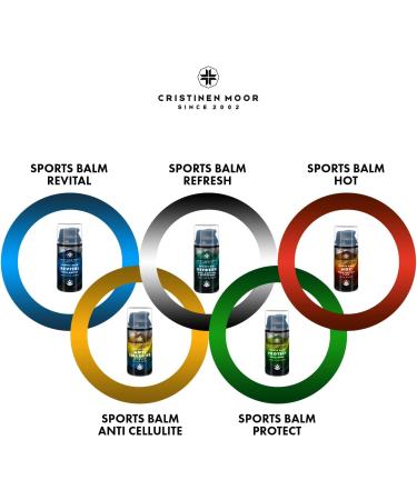 Sports Balm Protect | Hemp Oil Creme for Muscle Relaxation | Vegan Massage Balm | Hygienic Packaging | Made in Germany - Buy Online on GoSupps.com