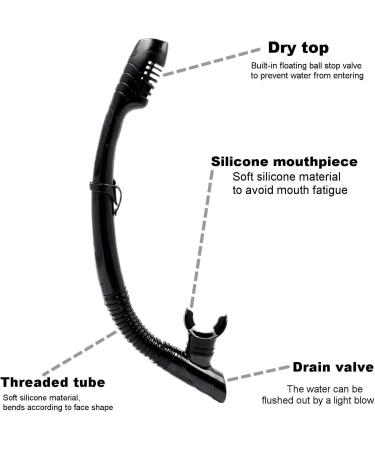 Snorkel Mask Set for Adults and Youth - Diving Mask with Full Dry Snorkel & Swim Goggles for Snorkeling, Scuba Diving, and Swimming - Black - Buy Online on GoSupps.com
