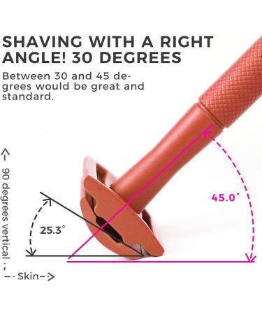 Shop Eco-Friendly Security Razor for Women | 5-Blade Red Razor with Sensitive Box | Plastic-Free & Safe Shaving - Buy Online on GoSupps.com