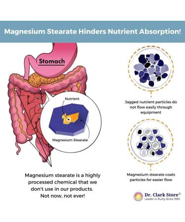 Dr. Clark Vitamin B6 Supplement, 230mg, 100 Capsules - Buy Online on GoSupps.com