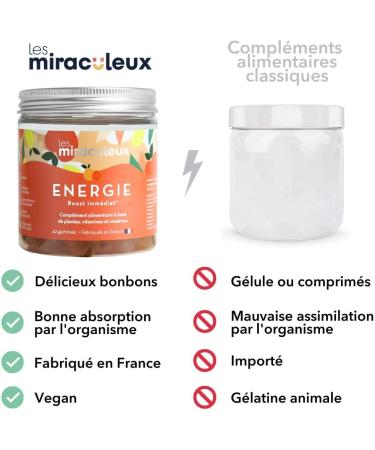 mium Lab - Energy Supplement - Boost Gummies - Reduces Fatigue - 21 Day Cure - 100% French - Guarana Ginseng Vitamins C B12 - Buy Online on GoSupps.com