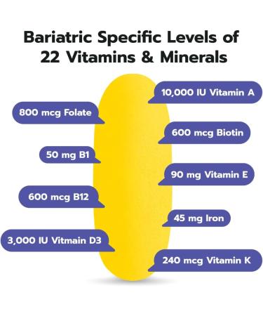 Just One - Once Daily Bariatric Multivitamin with Iron (90) - Essential Daily Support - Buy Online on GoSupps.com
