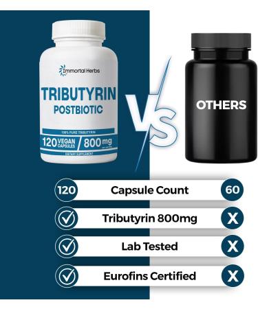 Immortal Herbs Tributyrin Supplement 800mg Advanced Butyrate Form 55% Standardized More Effective Delivery Than Sodium Butyrate 120 Capsules Non-GMO & Gluten Free Postbiotic Supplement - Buy Online on GoSupps.com