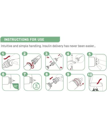 MediVena ONE-CARE Pen Needles 32G x 4mm (5/32'') 100/bx - Ultra-Thin for Comfortable Insulin Injection - Buy Online on GoSupps.com