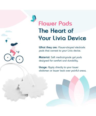 Livia Gel Pads | Stick-on Pads for Menstrual Pain Relief Device | Skin-Friendly & Easy to Apply | 6 Pairs (6-Month Supply) - Buy Online on GoSupps.com