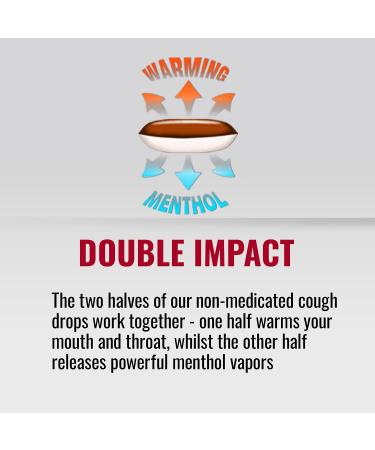 Covonia Double Impact Berry Blast Cough Drops 51g - Extra Strong Menthol Vapor for Effective Relief - Buy Online on GoSupps.com