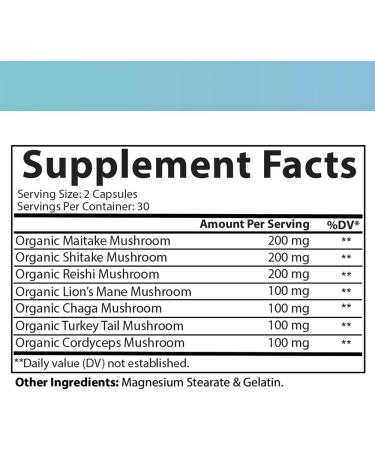 Angry Supplements Mindful Mushrooms Capsules - 7in1 Premium Health Shroom Blend of Maitake Shiitake Reishi Turkey Tail Cordyceps Lions Mane and Chaga Mushrooms (60ct) 60 Count (Pack of 1) - Buy Online on GoSupps.com