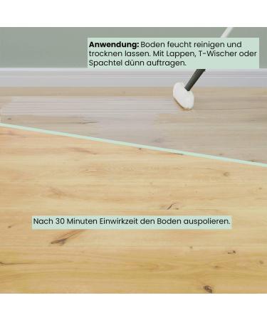  Dr. Schutz Eukula Euku Refresher Classic 1 L - Buy Online on GoSupps.com