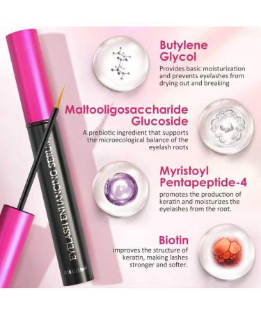 Eyelash Growth Serum with Biotin & Advanced Peptides Complex Lash Serum for Eyelash Growth Promotes Thicker & Longer, Healthy Eyelashes 0.18 Fl. Oz. (5ml) 1 Pack - Buy Online on GoSupps.com