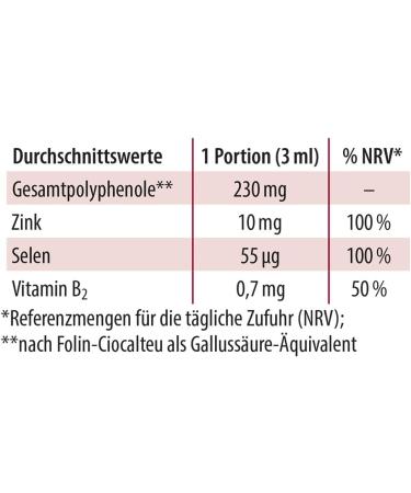 Grananun by Dr. Jacobs 100ml - Zinc Selenium & Vitamin B2 for Immune Support Cell Protection & Mucous Membranes - 33 Portions - Buy Online on GoSupps.com