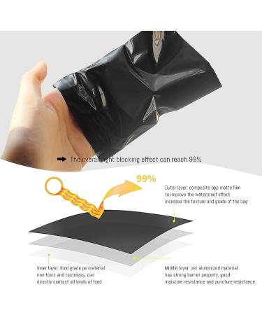 200PCs Feminine Black Opaque Sanitary Napkin Disposal Bags - Tampon & Pad Disposal Bags - Buy Online on GoSupps.com