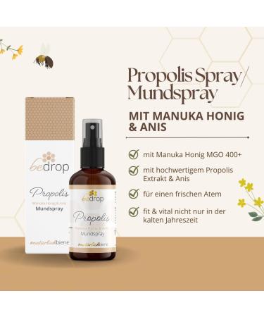 Threat Propolis Neck Spray with Manuka Honey & Anise 30ml Beekeeping Quality Spray for Immune Support - Buy Online on GoSupps.com