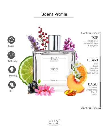 Oonate Perfume for Men | Citrus Lavender Woody | Eau de Parfum (EDP) | Strong and Long Lasting Spray | Luxury Gift for Him | Premium Perfume - Buy Online on GoSupps.com