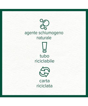 Fresco Polare Refreshing Toothpaste - 2-Pack (75ml) | Italian Import | International Shipping Available - Buy Online on GoSupps.com