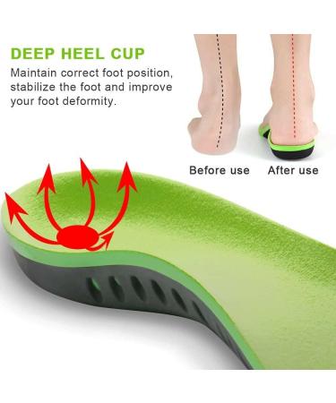 Plantar Fasciitis Arch Support Insoles - Gel Memory Foam - Green Small - Buy Online on GoSupps.com