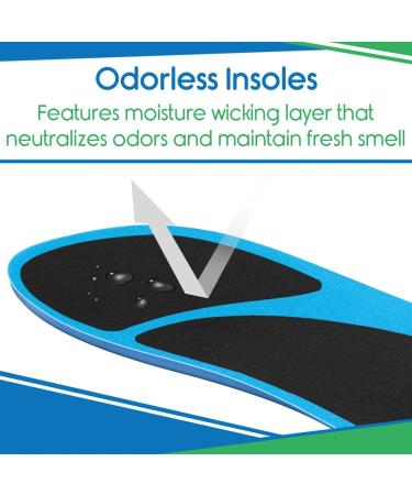 ViveSole Gel Insoles for Men & Women - Ultimate Comfort Shoe Inserts for All-Day Support Arch & Heel Relief - Thin Cushioned Soles for Sneakers & Boots - L/XL Size - Buy Online on GoSupps.com