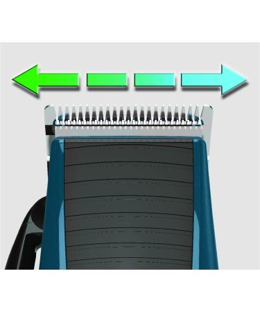 Remington Hair Clipper - Self-Sharpening Stainless Steel Blades: 0.5-18 mm - Adjustment Lever Mains Operated Hair Trimmer Set: 5 Accessory Combs Hairdressing Set Hair Clipper HC5020 - Buy Online on GoSupps.com