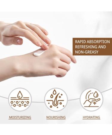  LOPHE LOPHE Hand Cream 5 Pack 30g Hand Cream Moisturizing Hand Cream Natural Flavor of Plants Flowers and Fruits Gentle Hand Cream Travel Size Gifts for Women Gift - Buy Online on GoSupps.com