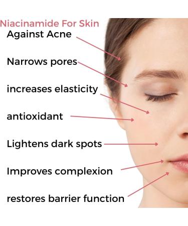 Ema Cosmeceutical 5% Niacinamide Facial Serum with aloe vera and orange blossom Minimises Pores & Fights Acne | Skin Brightening Serum | Dark Spots Remover| Anti-Redness 30ml - Buy Online on GoSupps.com