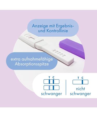 Pregnafix Pregnancy Fr htest | Early Detection 6 Days Before Missed Period | Reliable & Easy to Use | Fast Results in 3 Minutes - Buy Online on GoSupps.com