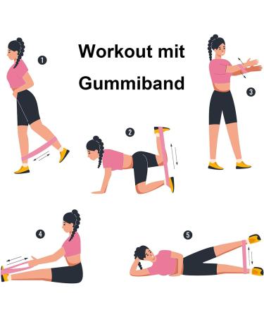 Potok 5 Set Fitness Straps - Resistance Tapes in 5 Strengths | Natural Latex Gym Bands for Muscle Building Pilates & Yoga - Includes Carrying Bags - Buy Online on GoSupps.com