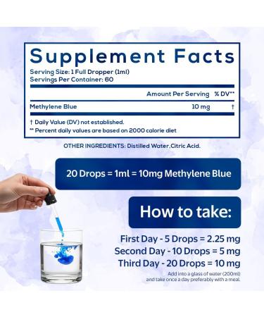 Methylene Blue Pharmaceutical Grade - USP Grade 1% Solution Third-Party Tested Brain Health Dietary Supplement for Humans - No Formaldehyde Alcohol Free - Made in USA - 60 ml 2 oz - Buy Online on GoSupps.com