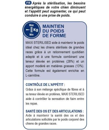 ROYAL CANIN Roybj Maxi Sterilised Dog Food 1 x 3 kg - Buy Online on GoSupps.com