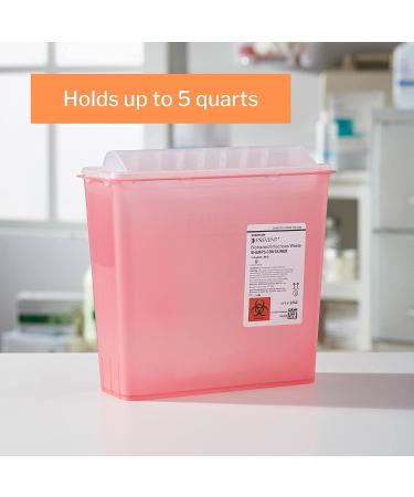 McKesson Prevent Biohazard Sharps Container - 1.25 gal Red Plastic - 1 Count - Buy Online on GoSupps.com