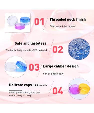 4pcs Travel Sample Pots 15g/15ml for Toiletries - Clear Round Cosmetic Containers for Women - Ideal for Lotions, Creams & Makeup - Buy Online on GoSupps.com