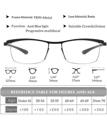 Zukky Anti-Blue Light Glasses for Men & Women Stylish Rectangular Semicircular Design for Computers & Reading Black Size 3.5x - Buy Online on GoSupps.com