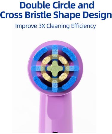 Brusheez Kids Electric Toothbrush Replacement Brush Heads - 10 Pack (Purple Medium) | Compatible Brush Heads for Kids' Oral Care - Buy Online on GoSupps.com
